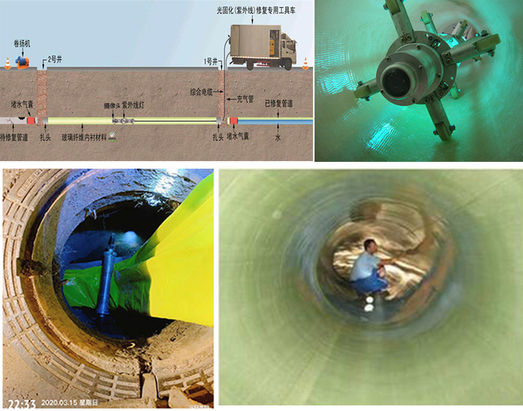 吊罗山乡UV-CIPP内衬修复